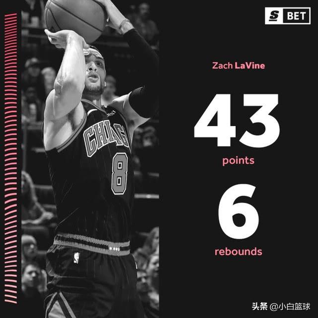  公牛拉文孤掌难鸣不敌凯尔特人遭遇五连败